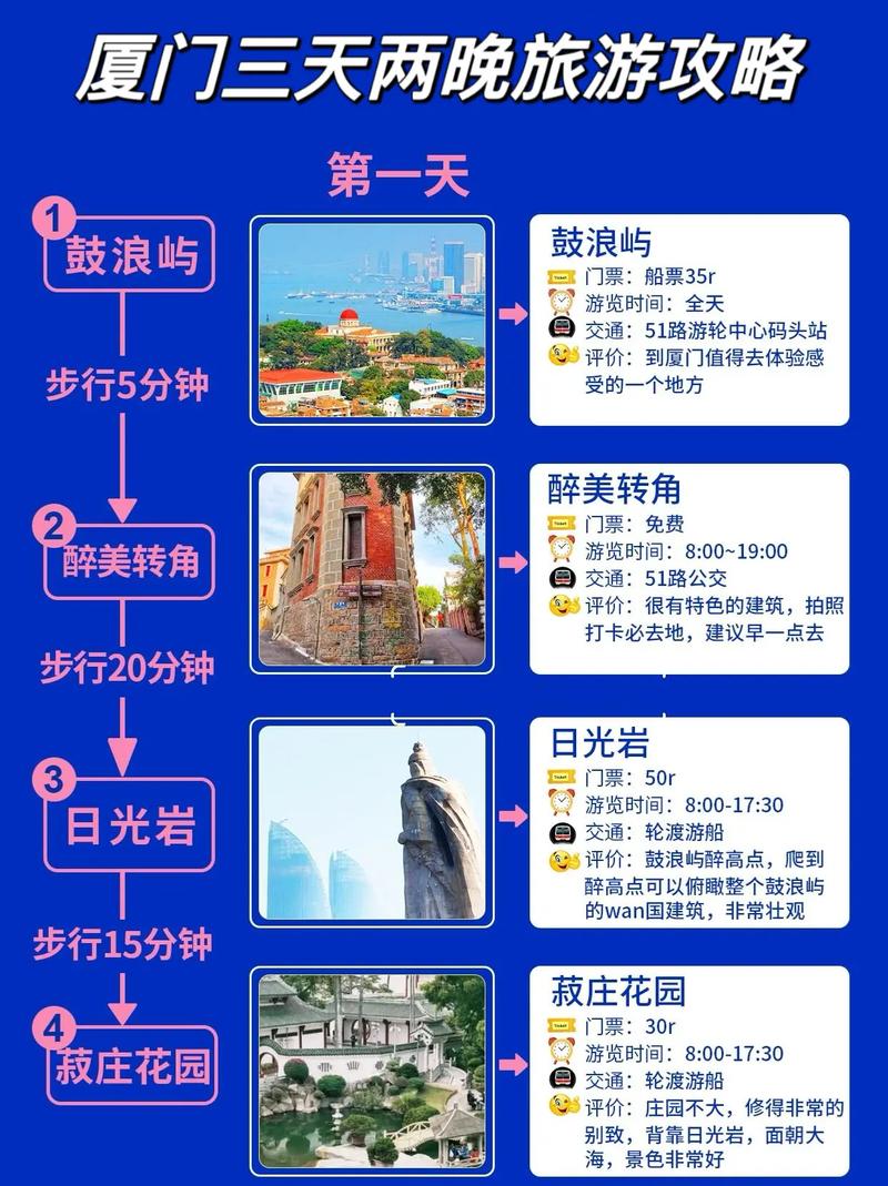 厦门旅游攻略，如何选择适合的酒店？-图2