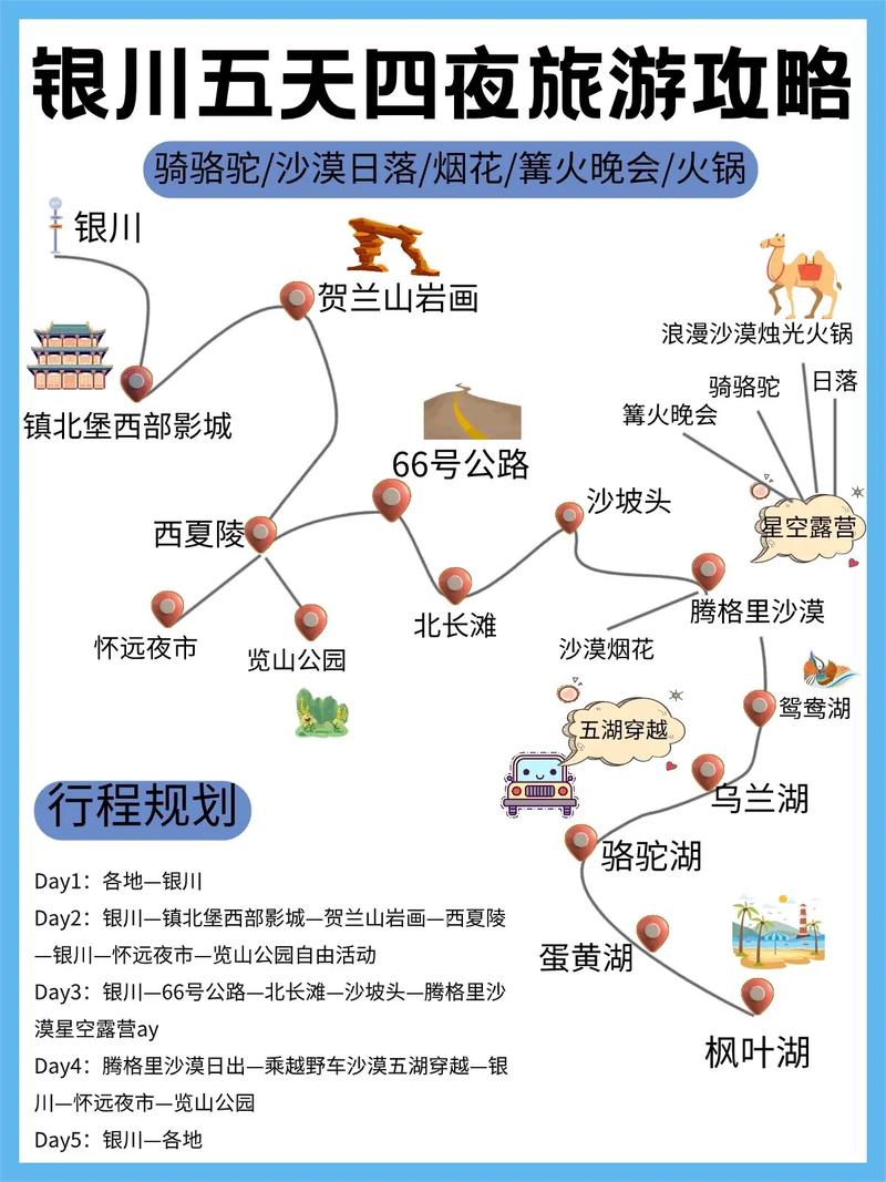 沙美旅游攻略，如何规划一次完美的沙美之旅？-图2