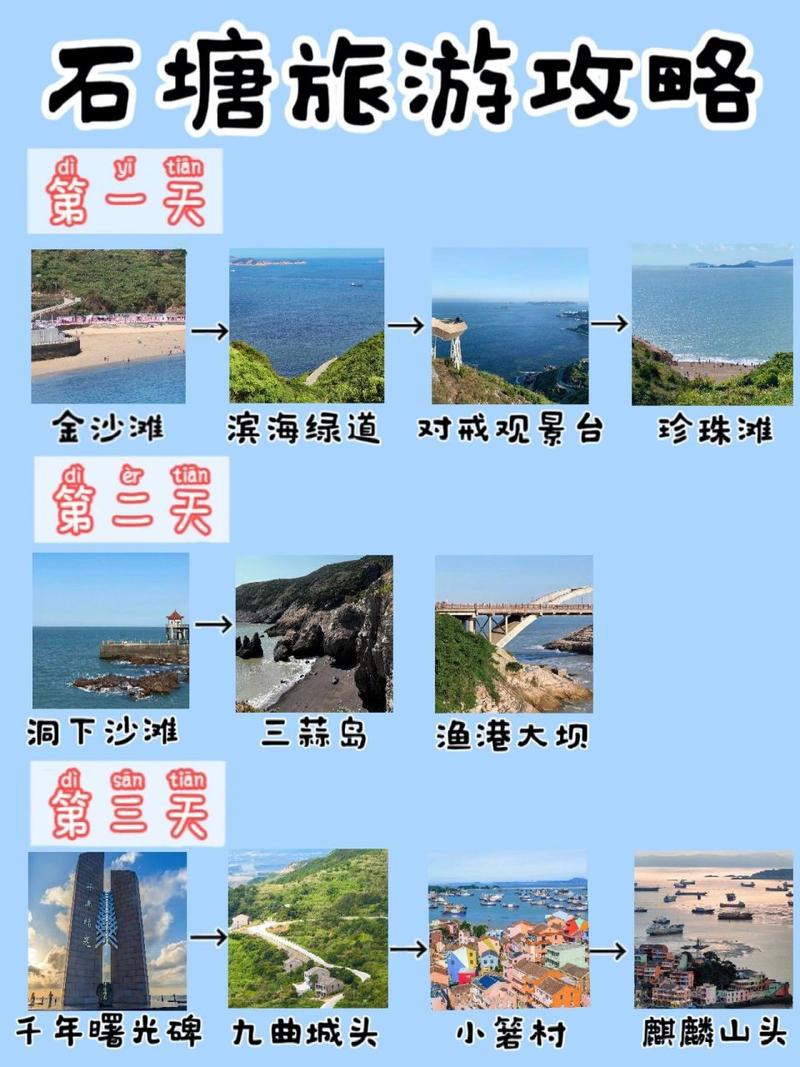 石塘镇旅游攻略，如何规划一次完美的旅行体验？-图1