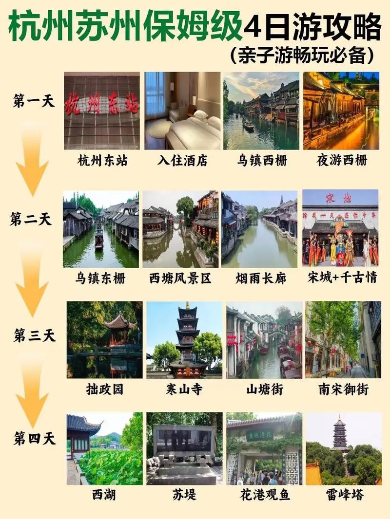 杭州4天旅游攻略，如何规划行程才能尽享美景与美食？-图3