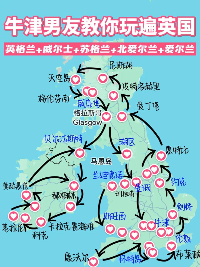 牛津大学旅游攻略，如何规划一次完美的学术之旅？-图2