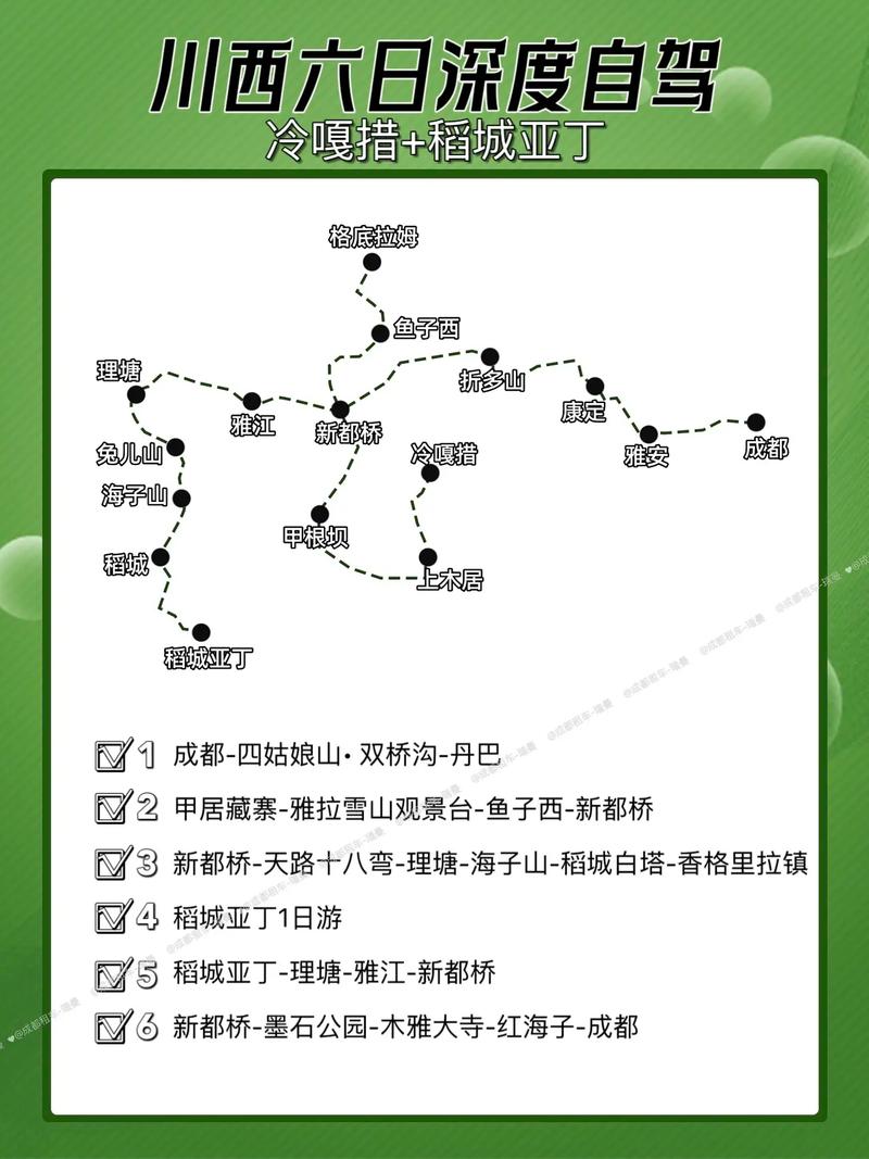 如何规划一次完美的成都到稻城之旅？-图3