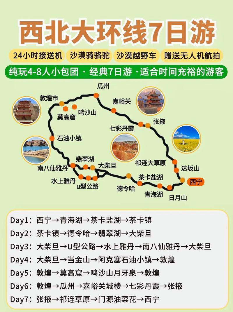 7月西北旅游，有哪些必去景点和注意事项？-图3