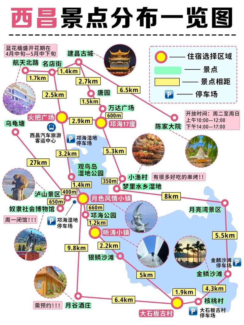 西昌自驾游有哪些必去景点和旅游攻略？-图3