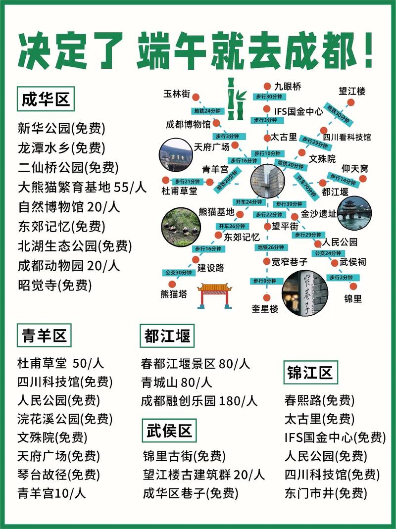 四川端午旅游攻略，如何玩转传统佳节？-图3