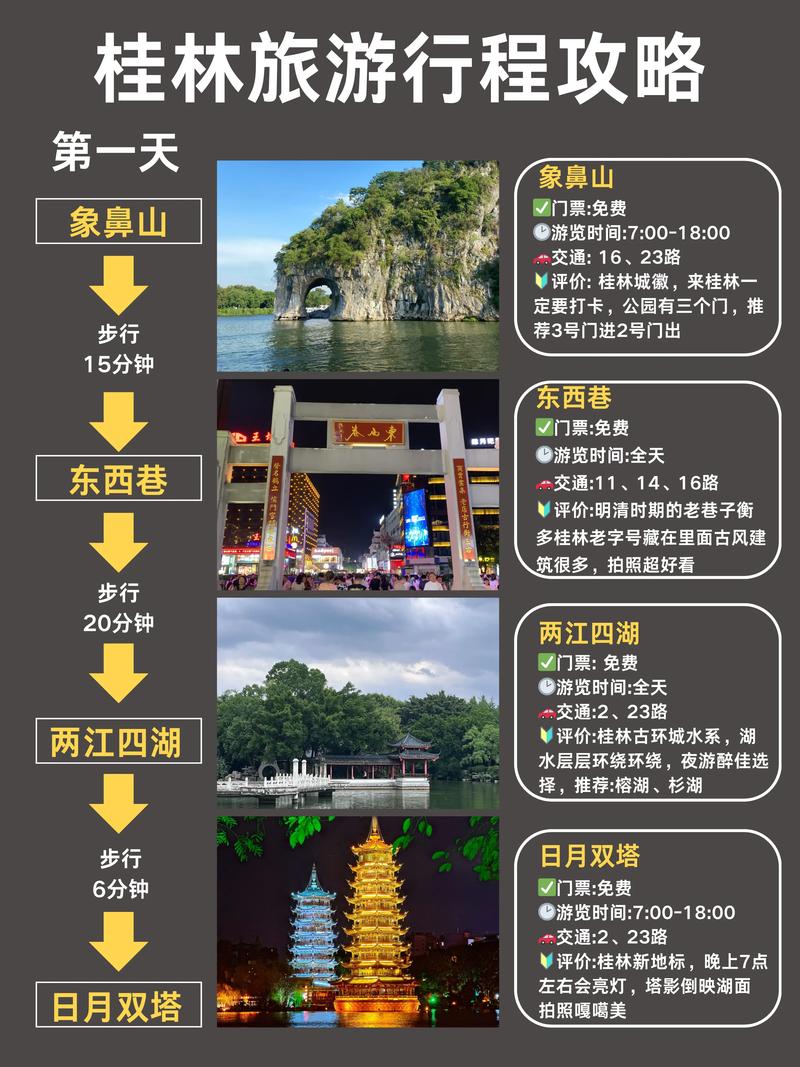 桂林两天旅游攻略，如何充分体验这座美丽城市的魅力？-图2