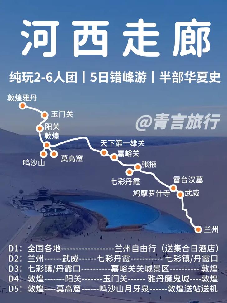 甘肃河西走廊旅游攻略，如何玩转这片神奇的土地？-图2