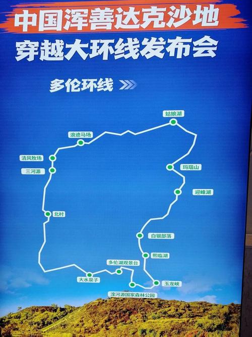 浑善达克沙地旅游攻略如何规划一次完美的浑善达克之旅？-图3