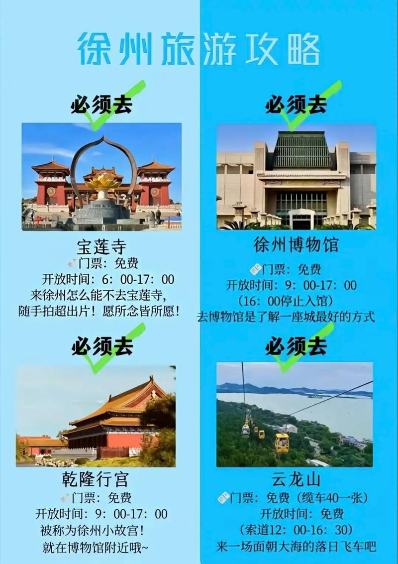 徐州旅游攻略，必玩的景点有哪些？-图3