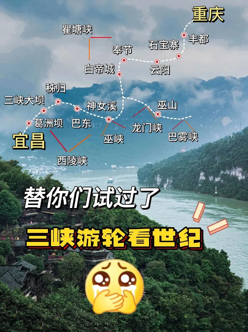 如何制定完美的长江三峡旅游攻略？-图3