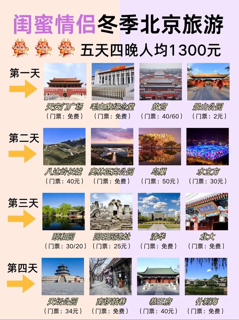 2月份去北京旅游，有哪些必看景点和实用攻略？-图3