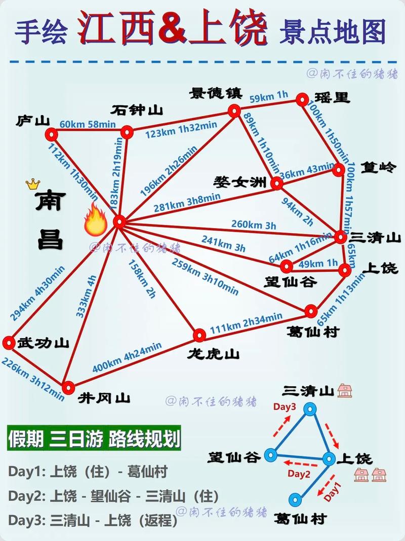 上饶市区一日游，如何规划最佳旅游攻略？-图1