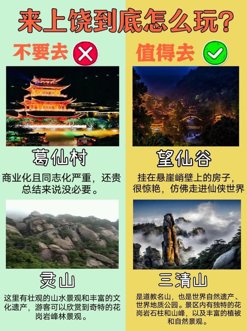 上饶市区一日游，如何规划最佳旅游攻略？-图3