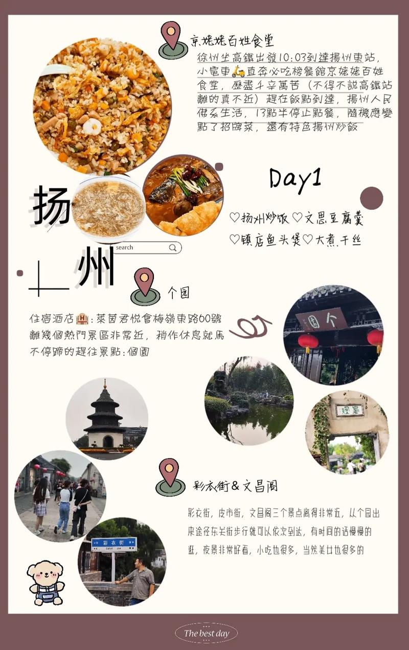 扬州二日游，有哪些必去的旅游景点？-图3