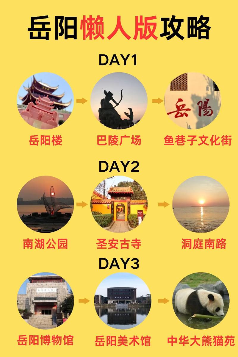 岳阳市一日游有哪些必去的旅游景点？-图2