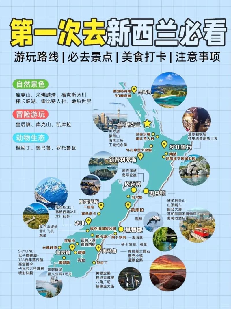 懒人旅游攻略，如何轻松享受旅行的乐趣？-图2