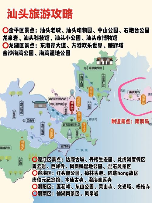 澄海旅游攻略，如何规划一次完美的澄海之旅？-图3