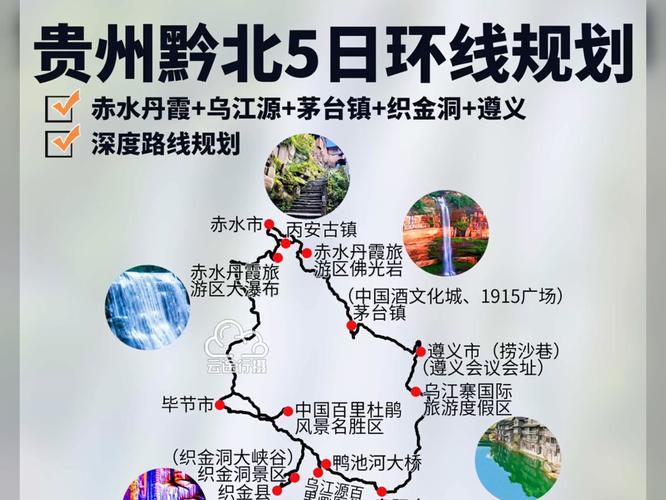 黔北旅游攻略，如何规划一次完美的黔北之旅？-图1