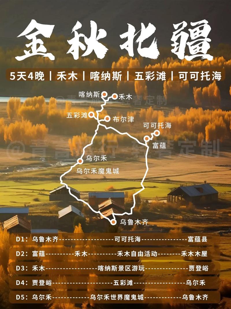 金秋旅游攻略，如何规划一次完美的秋季旅行？-图1