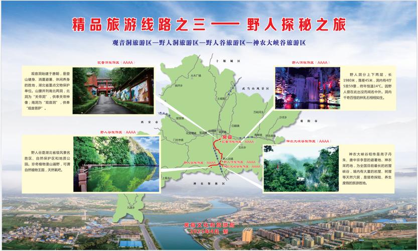 房县旅游攻略，探索这个迷人目的地的最佳建议是什么？-图1