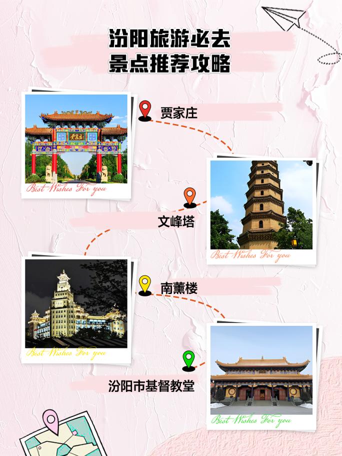 汾阳旅游攻略，如何规划一次完美的汾阳之旅？-图2