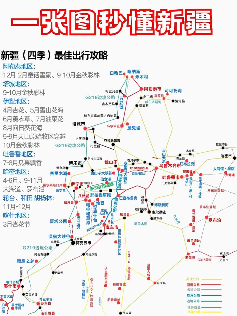 全年旅游攻略，如何规划一场完美的四季之旅？-图1