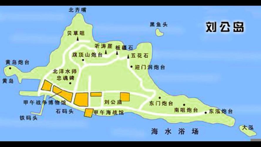 山东刘公岛旅游攻略，如何玩转这座历史名岛？-图2