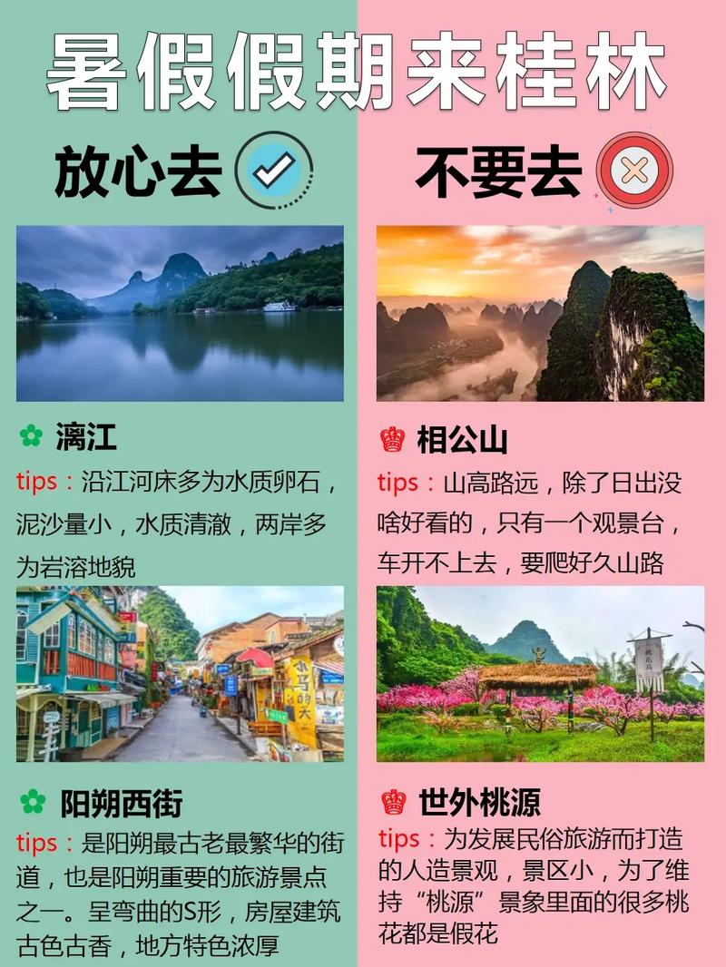 如何制定一份完美的漓江旅游攻略？-图3