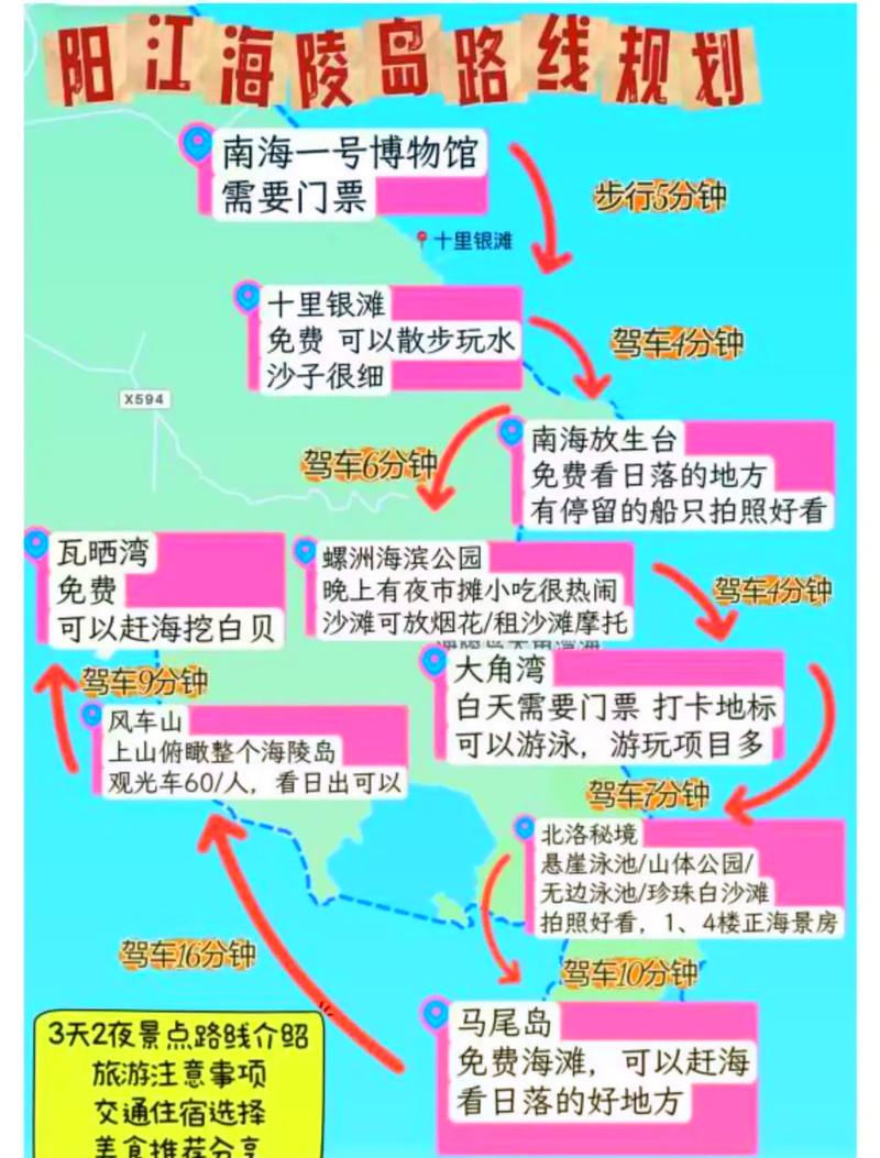 大角湾旅游攻略，如何规划一次完美的旅行体验？-图3