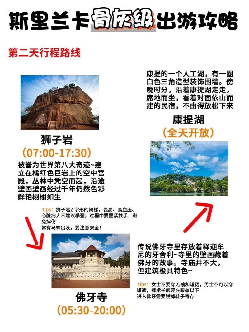 斯里兰卡旅游攻略，如何规划预算以控制花费？-图3