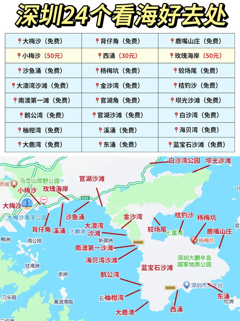 深圳海滩旅游攻略，如何玩转海滨之城？-图3