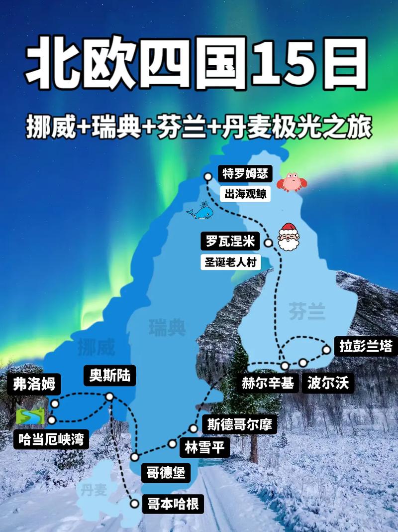 北欧冬季旅游攻略，如何规划一次完美的冰雪之旅？-图2