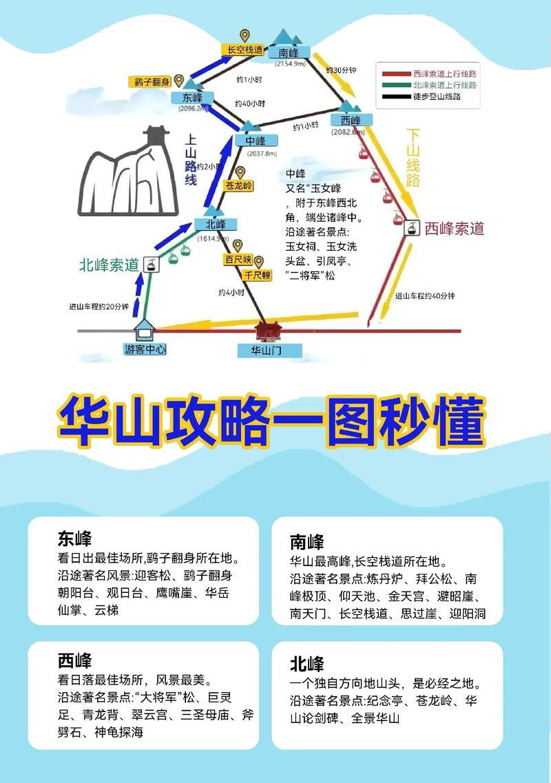 宝华山旅游攻略，如何规划一次完美的旅行体验？-图3