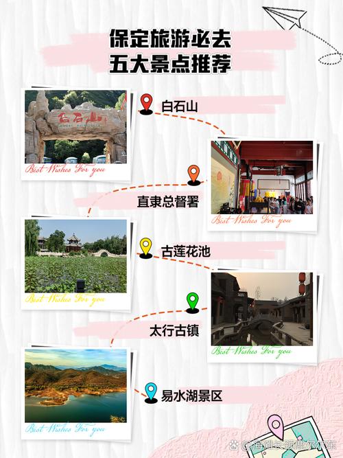 保定夏季旅游攻略，如何玩转这座古城？-图1