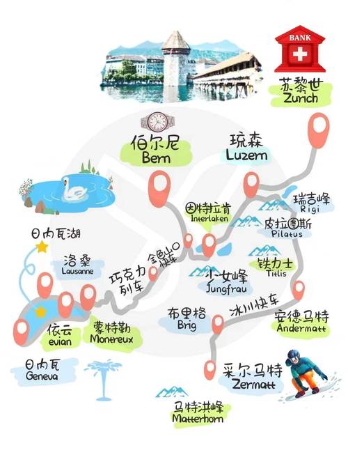 瑞士冬季旅游攻略，如何规划一次完美的冬日之旅？-图2