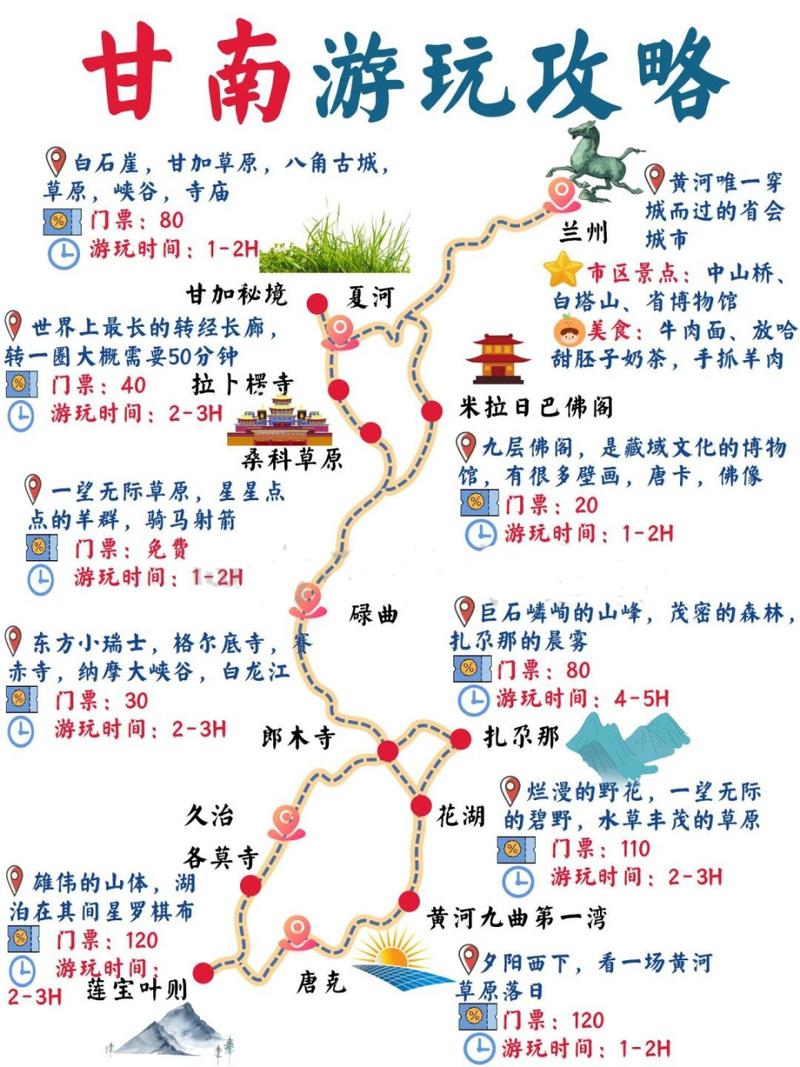 冬季甘南旅游攻略，探索藏地冬日魅力的完美指南是什么？-图1