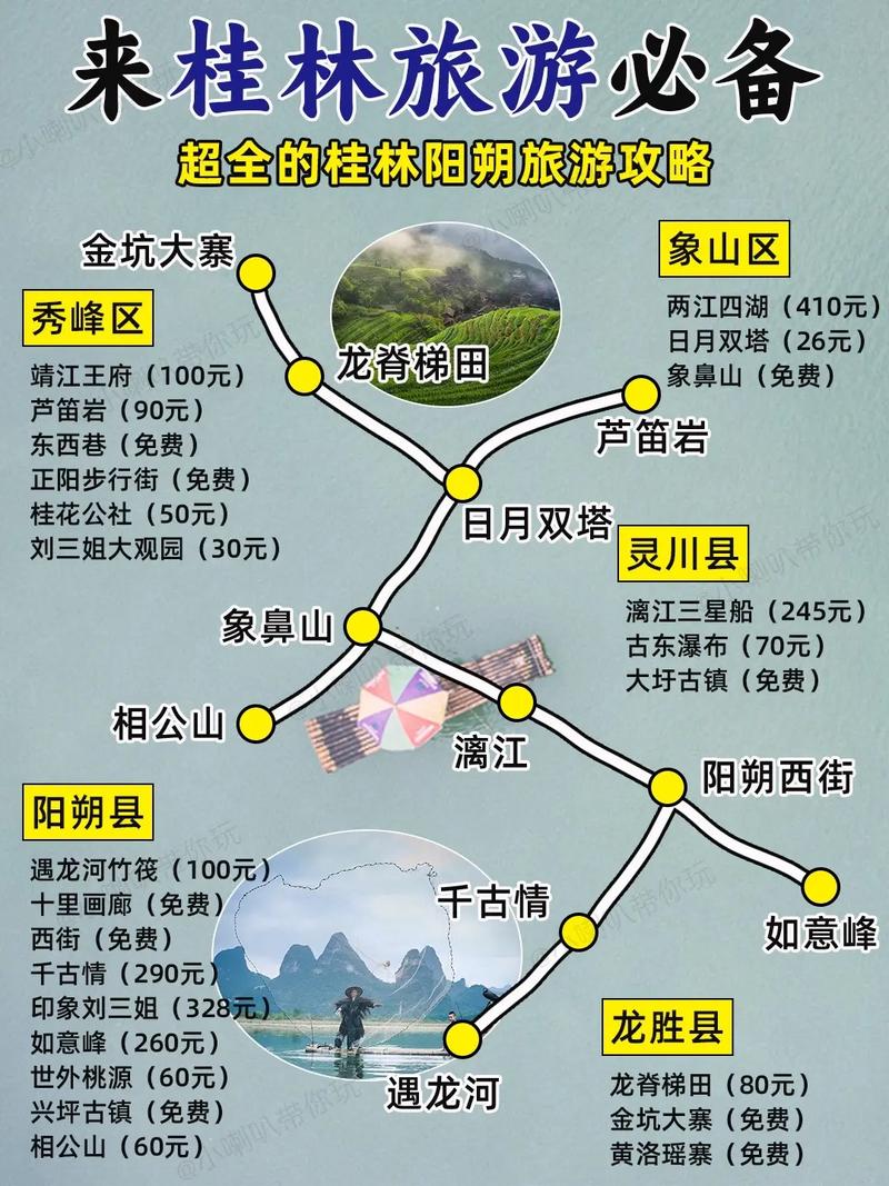 阳塑旅游攻略，如何玩转这座美丽的城市？-图3