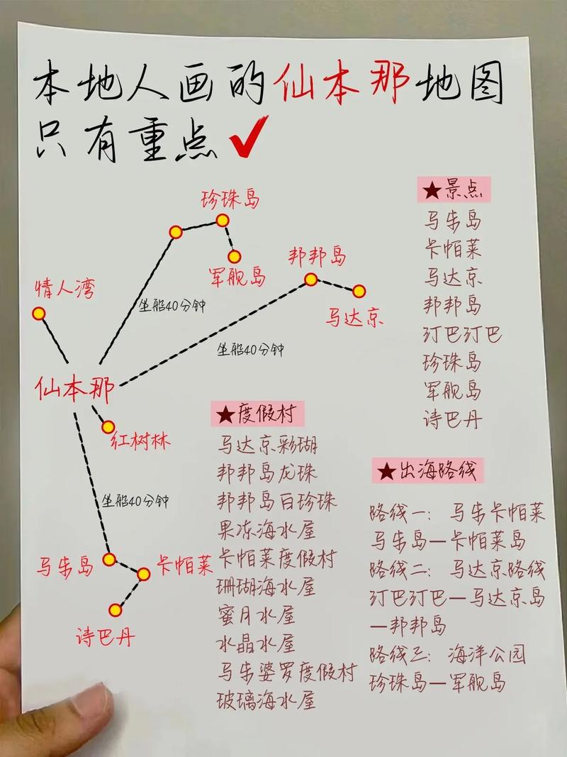 斗湖旅游攻略，如何规划一次完美的斗湖之旅？-图3