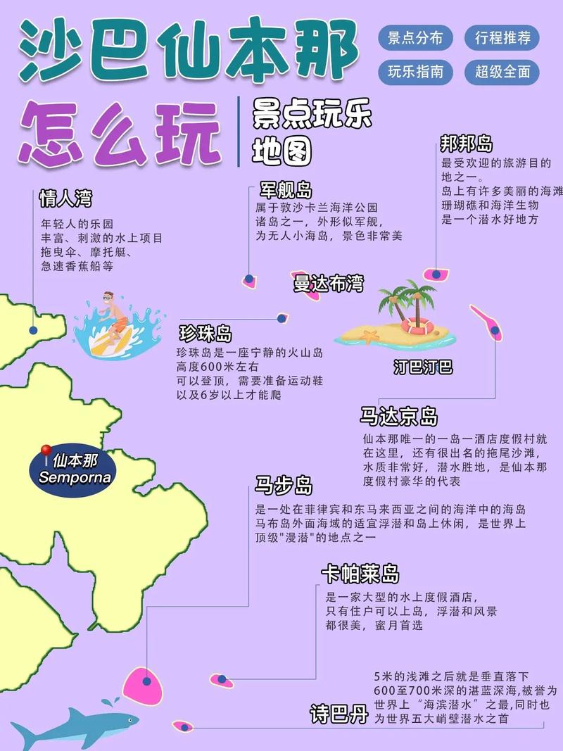 斗湖旅游攻略，如何规划一次完美的斗湖之旅？-图2