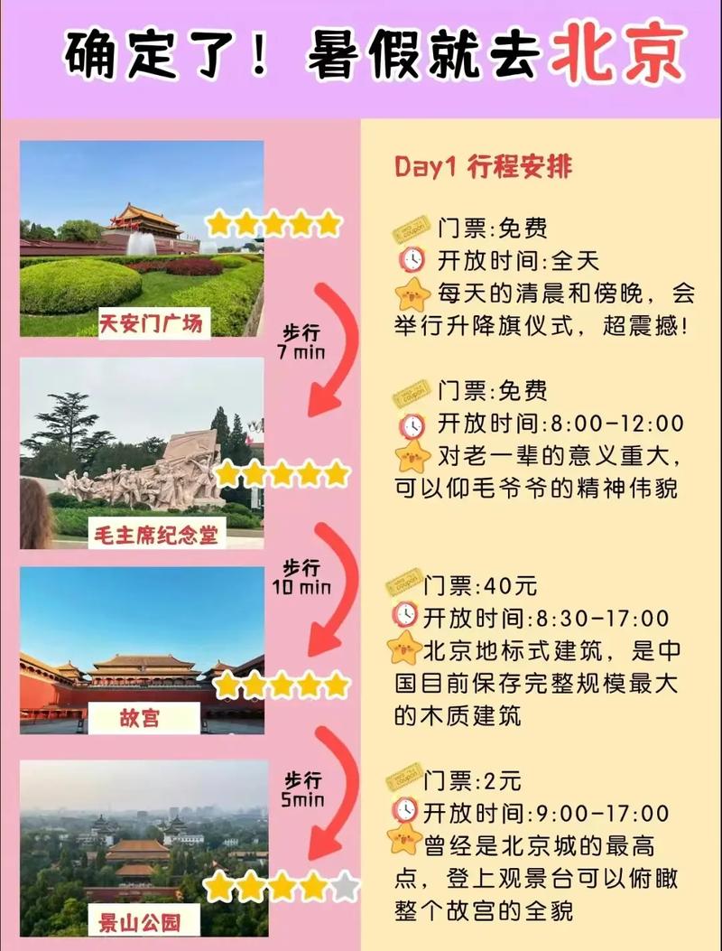 携程网旅游攻略游记，如何规划一次完美的旅行？-图3