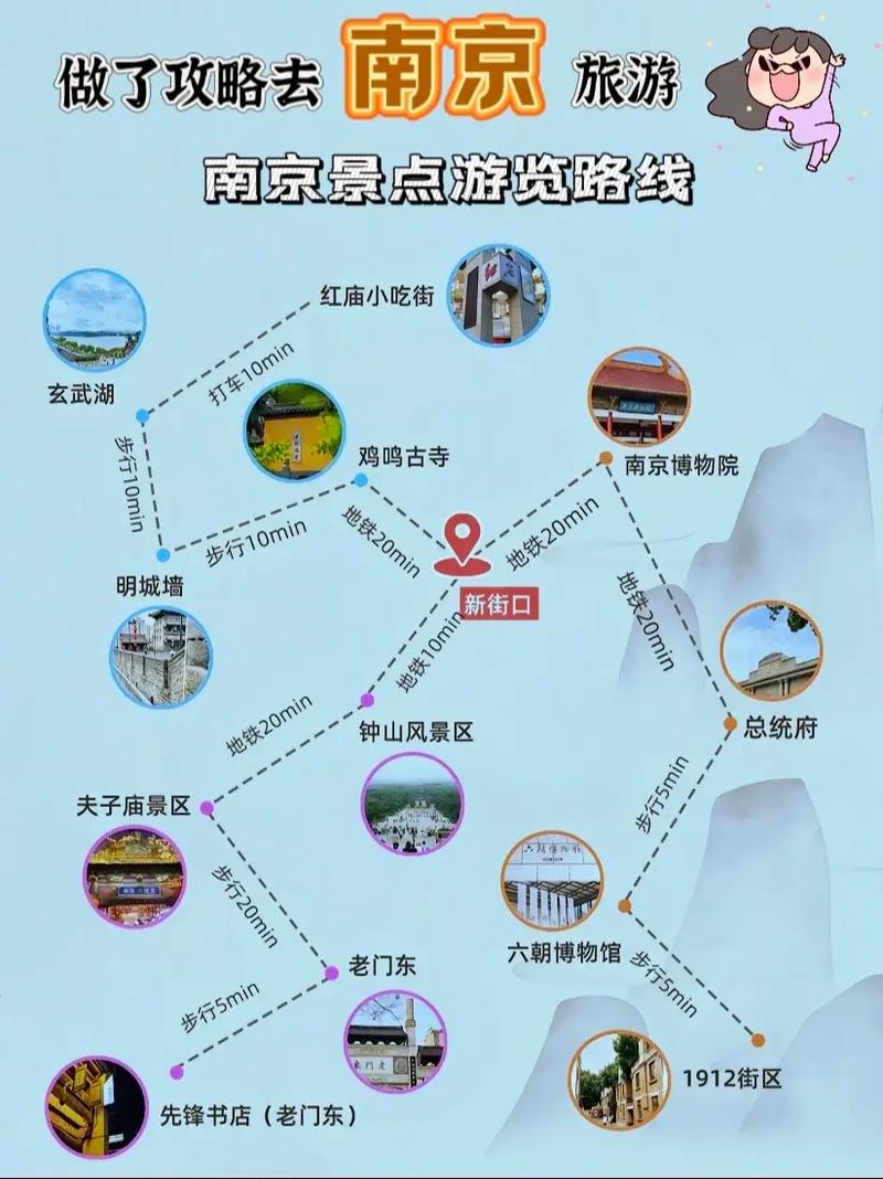 南京江宁旅游攻略，如何玩转这座历史与现代交融的城市？-图3