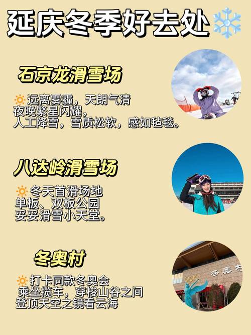 延庆冬季旅游攻略，如何玩转冰雪世界？-图1