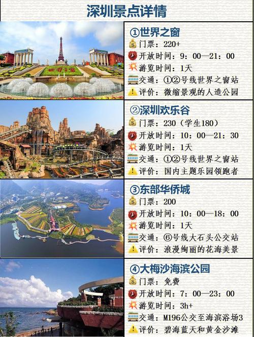 如何实现边打工边旅游的梦想？一份详尽的攻略指南！-图1