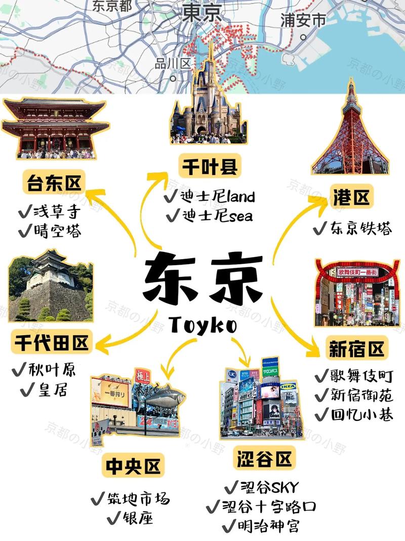 2015年东京旅游攻略，有哪些必去景点和实用建议？-图1