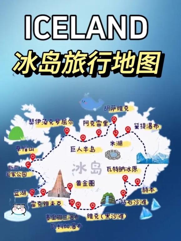 北欧冬季冰岛旅游攻略，如何玩转冰雪世界？-图2