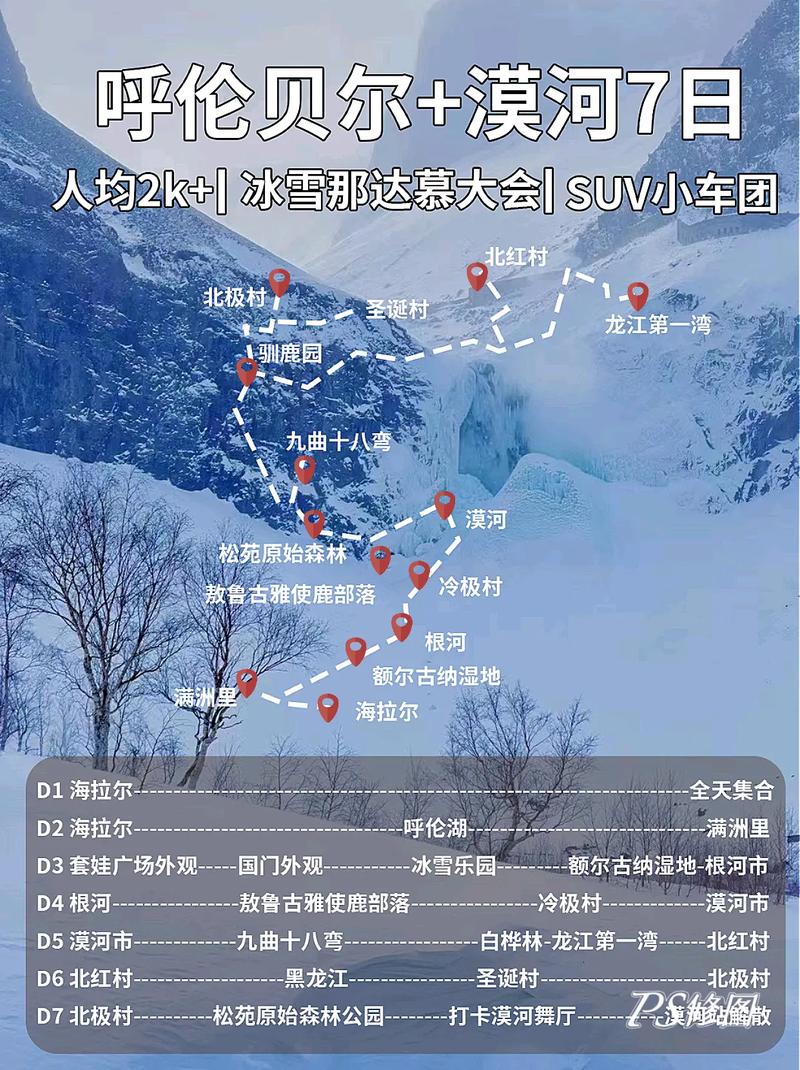 海拉尔冬季旅游攻略，如何玩转冰雪世界？-图2