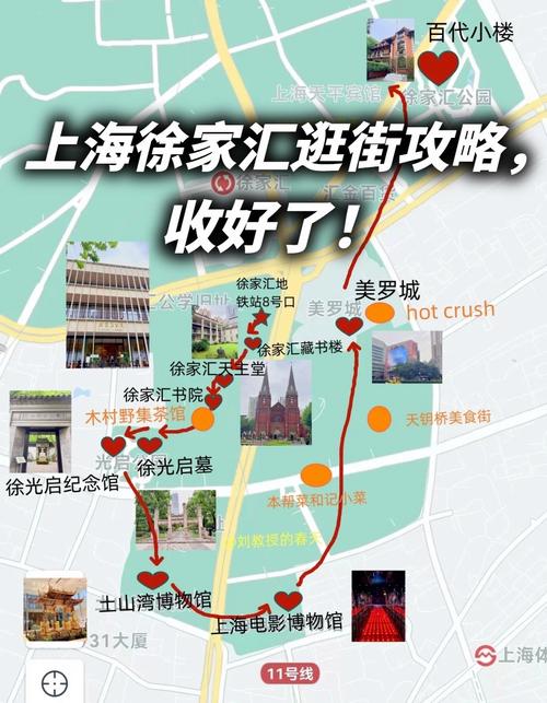 徐家汇旅游攻略，如何玩转这个繁华商圈？-图2