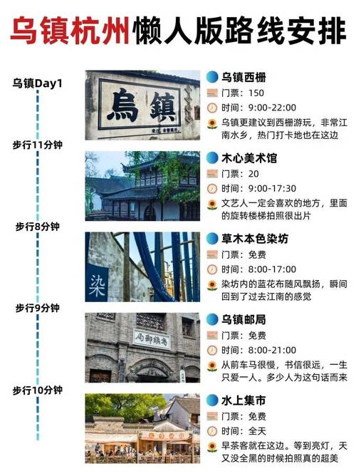 兰州到乌镇旅游，有哪些必去景点和实用攻略？-图1