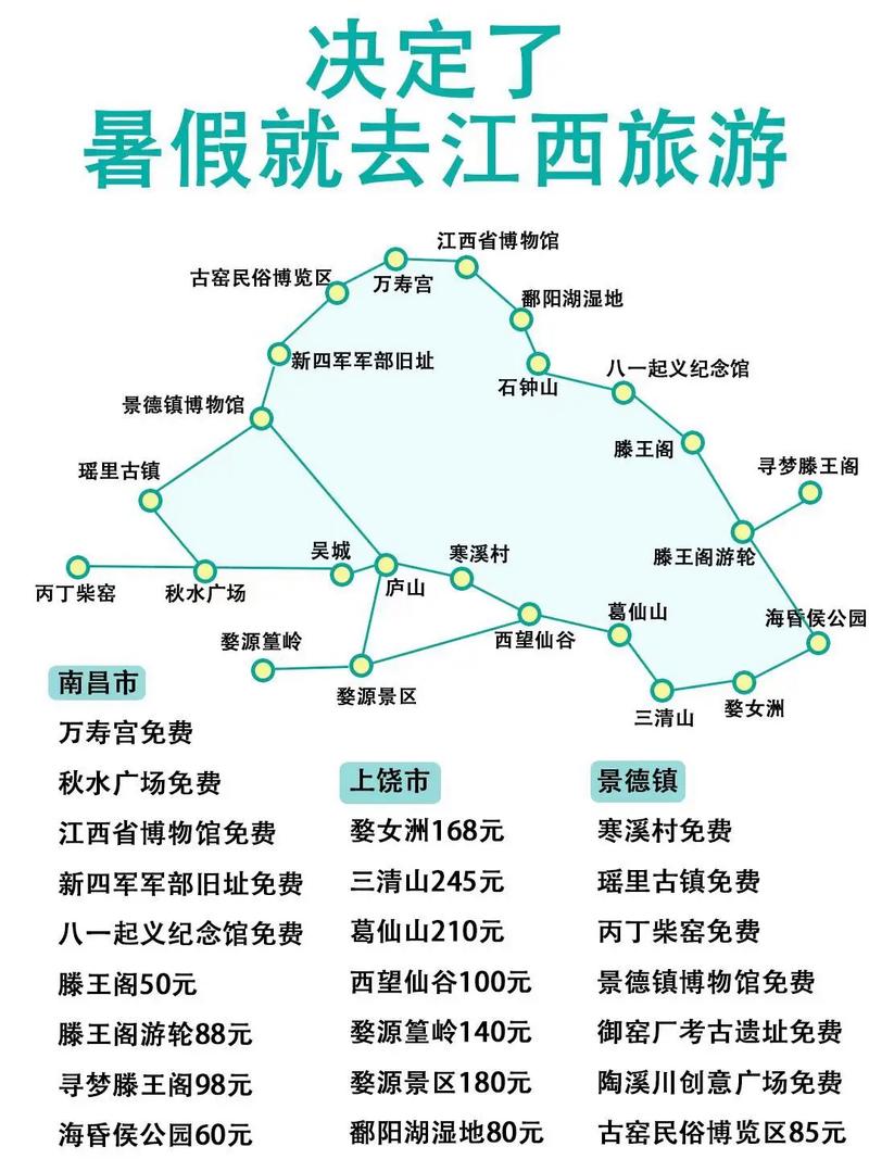 江西9月旅游攻略，有哪些不可错过的景点和活动？-图2