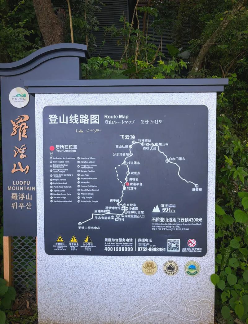 罗浮山旅游住宿攻略，如何选择合适的住宿地点？-图3